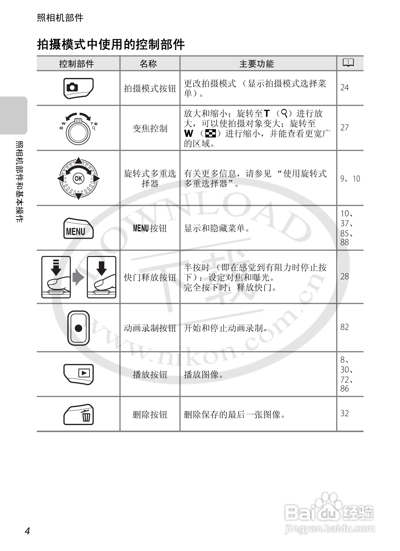 尼康COOLPIX S6200数码相机使用说明书:[2]