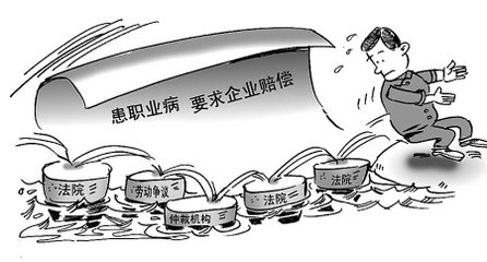 职业病赔偿