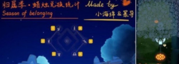 光遇红蜡烛怎么获得