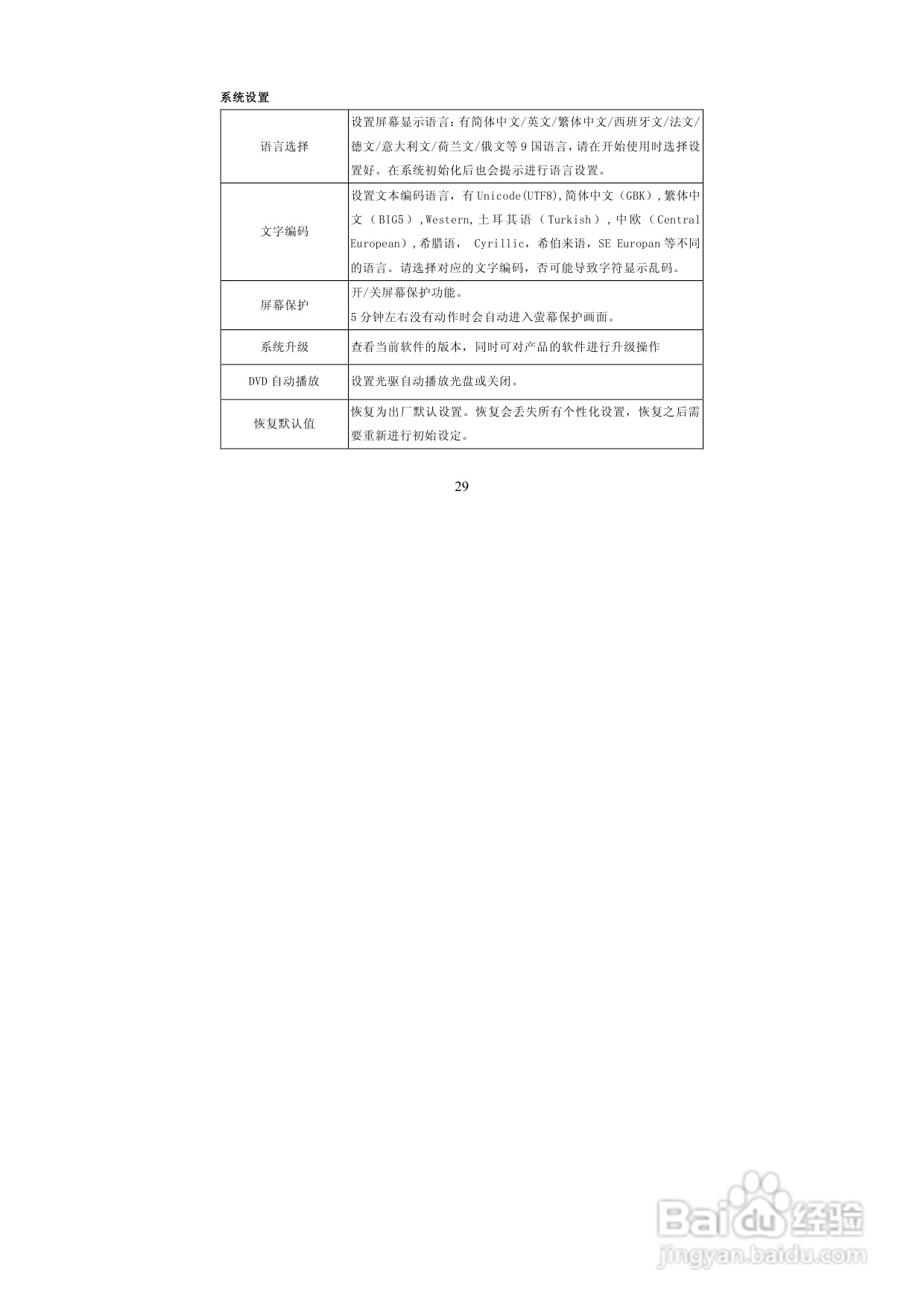 图美A6G高清播放机说明书:[2]