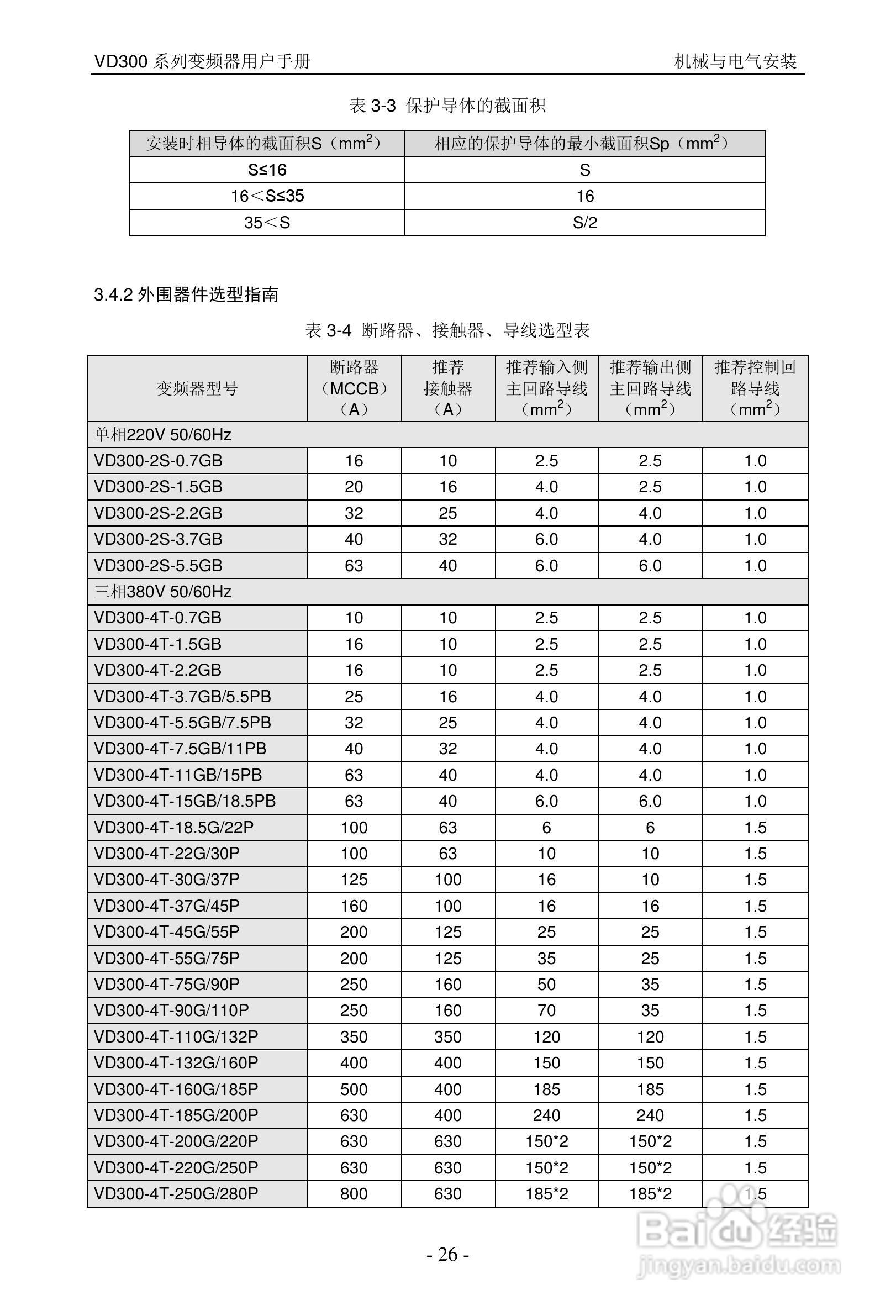 沃森VD300-7T-560变频器使用说明书:[3]
