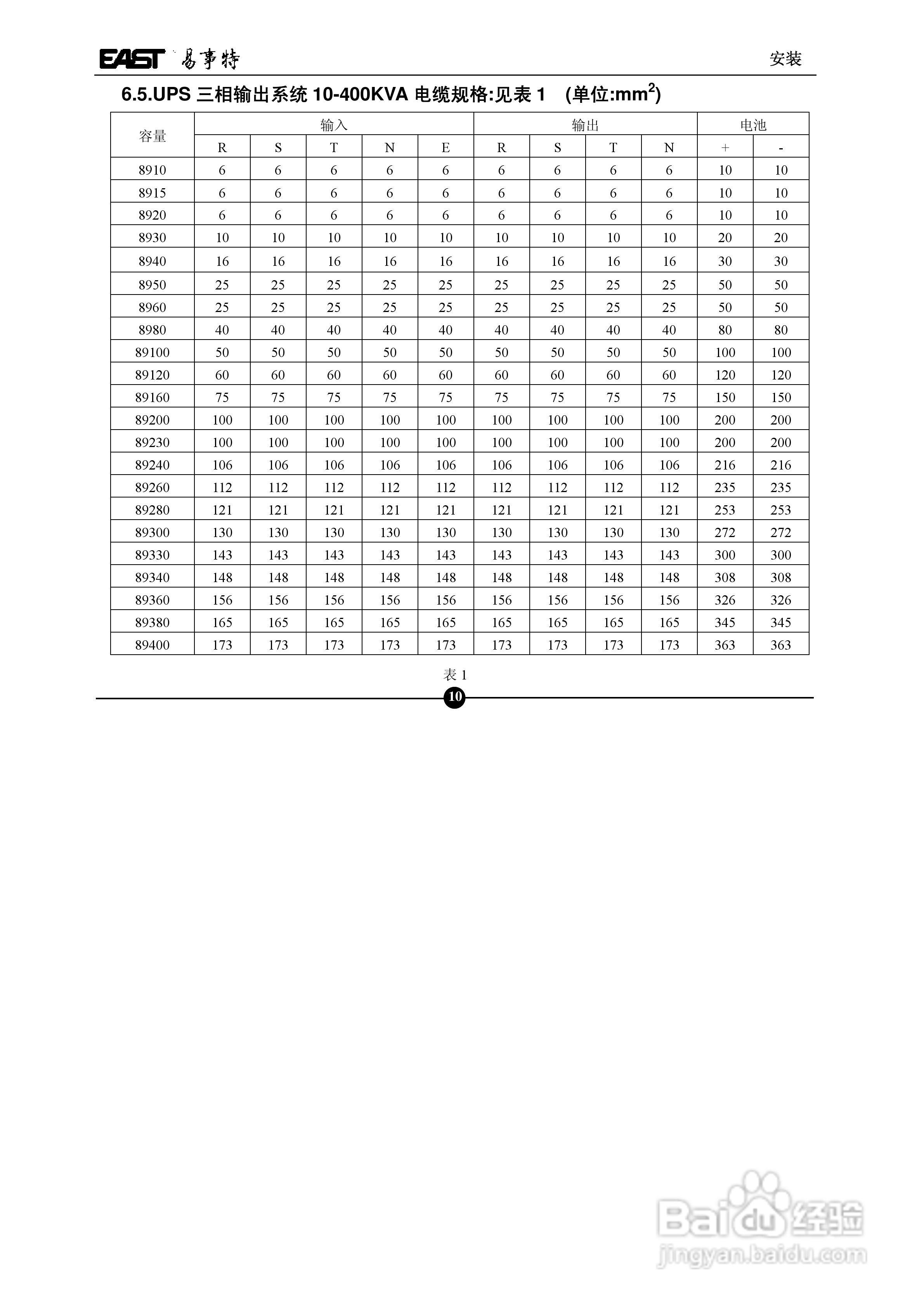 易事特EA890系列UPS电源说明书:[2]