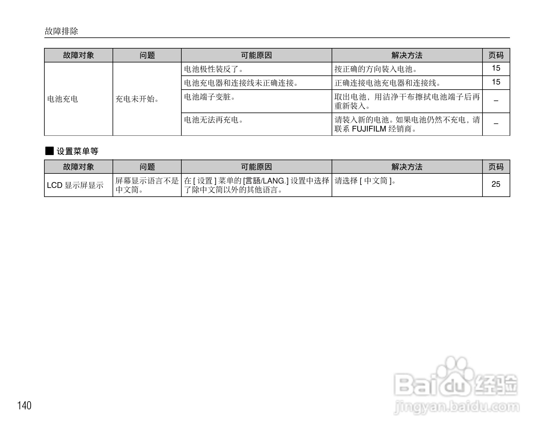富士FinePix F100fd数码相机使用说明书:[14]