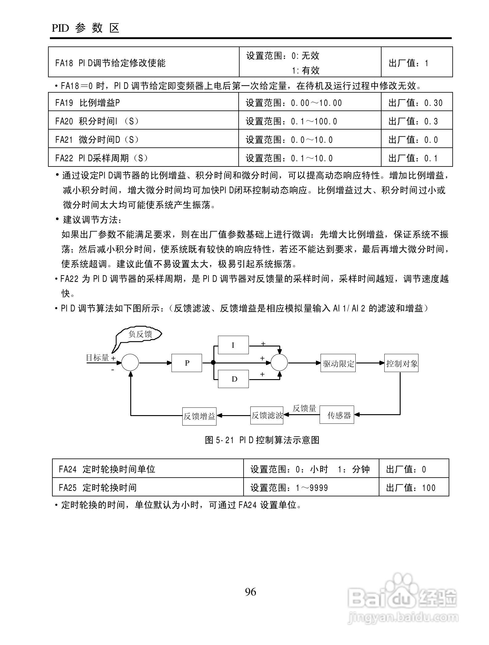欧瑞QC2000-4500T3变频器使用说明书:[10]
