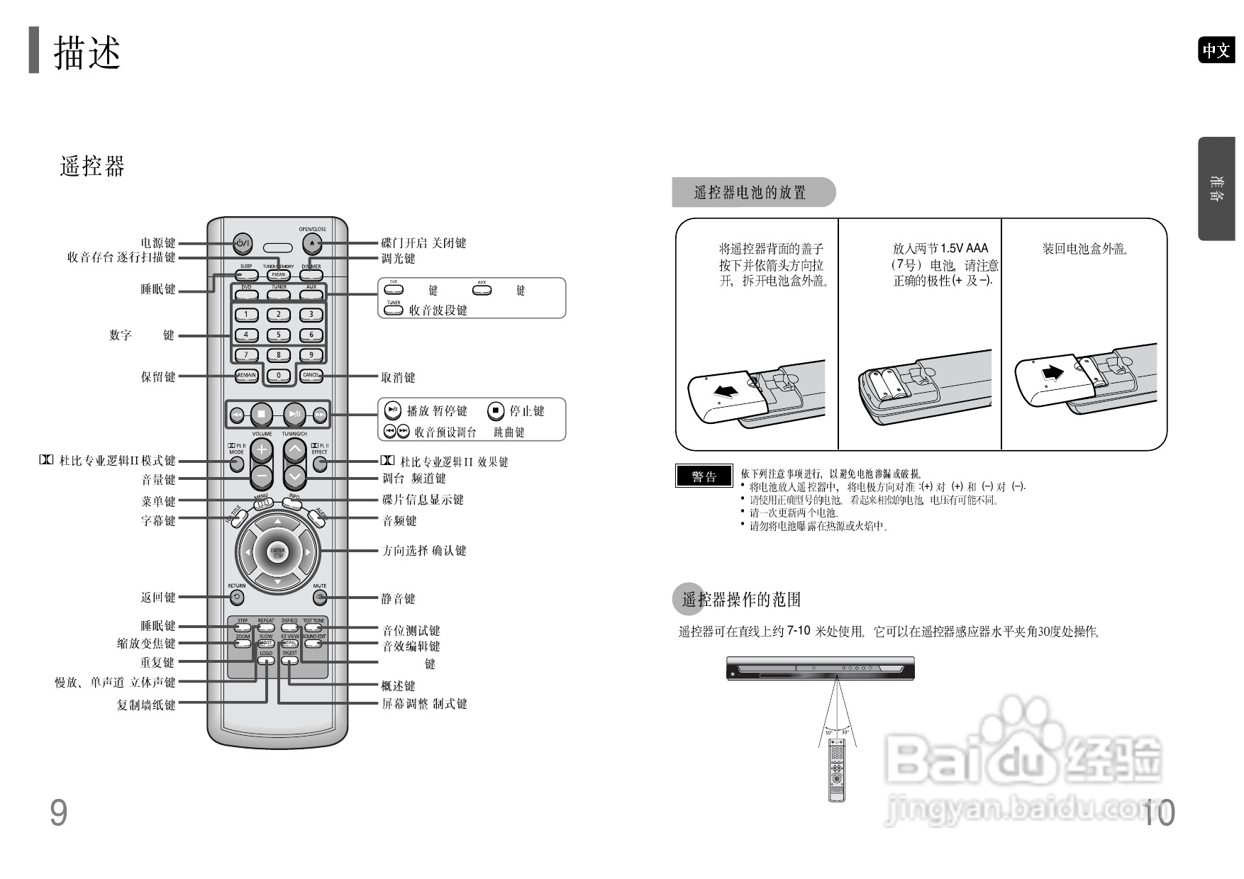 三星HT-P10家庭影院使用说明书:[1]