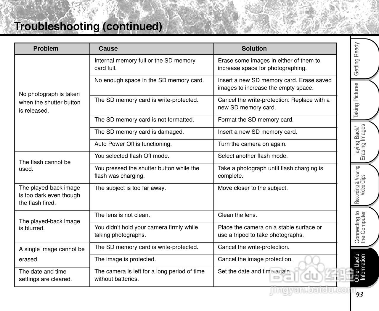 东芝PDR-2300数码相机使用说明书:[10]