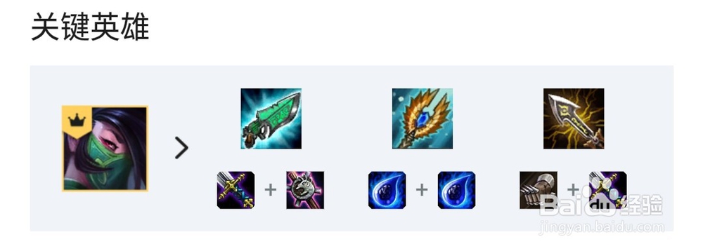 云顶之弈4忍者6刺客【忍刺归来】阵容玩法