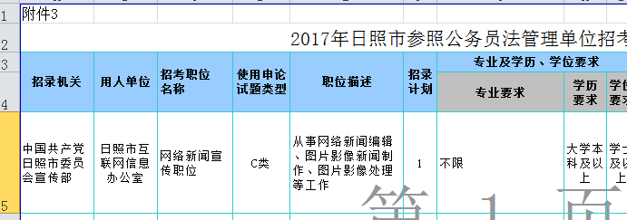 如何用EXCEL快速筛选自己想报的的公务员职位
