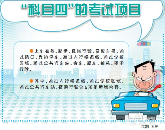 考驾照各项目的补考费是多少啊