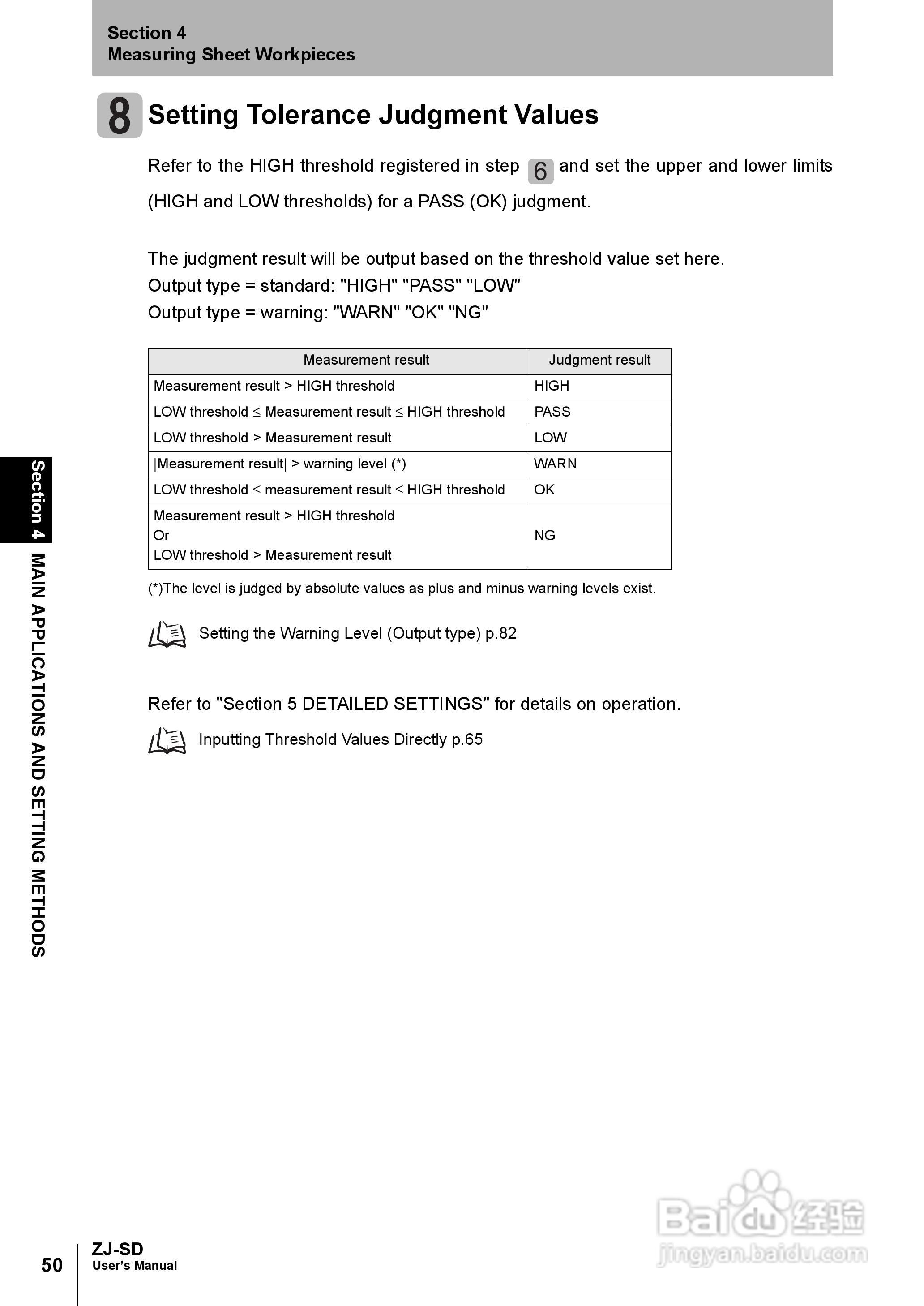 欧姆龙智能静电传感器ZJ-SD用户手册说明书:[7]
