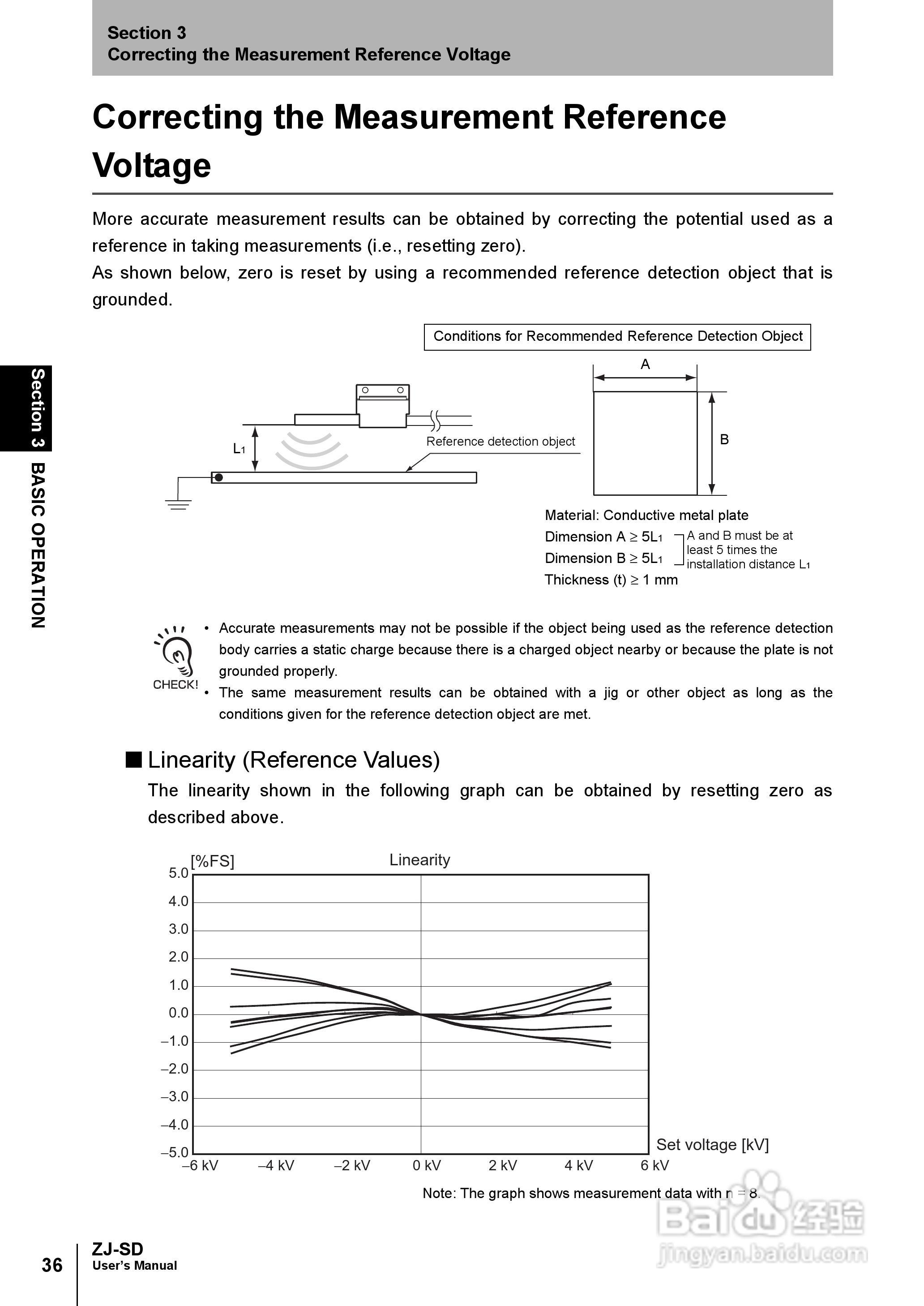 欧姆龙智能静电传感器ZJ-SD用户手册说明书:[5]