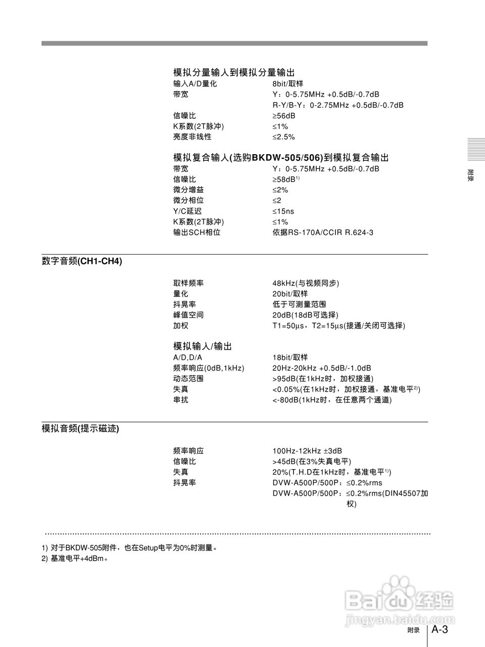 DVW-A500P 数字Betacam录/放机系列用户手册:[6]