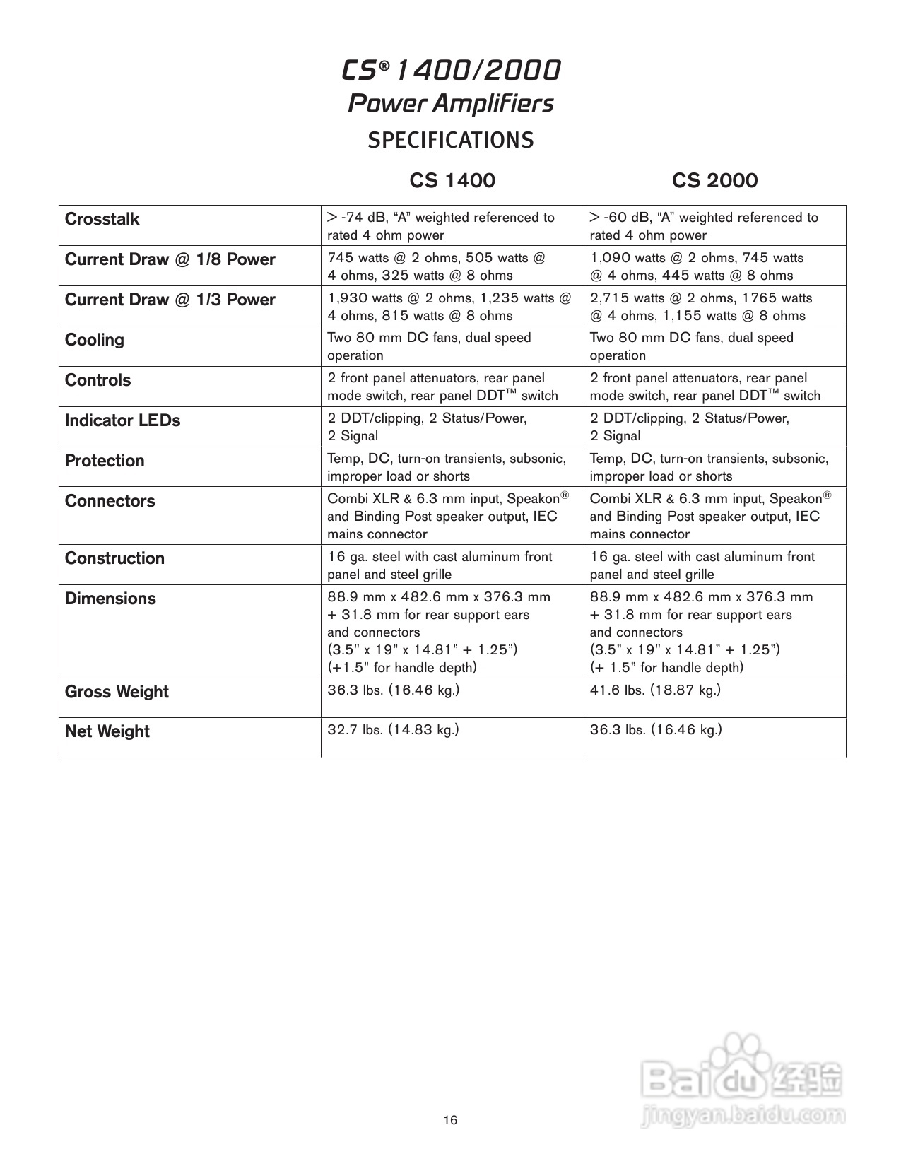 百威CS 1400/2000 Power Amplifier音响说明书:[1]