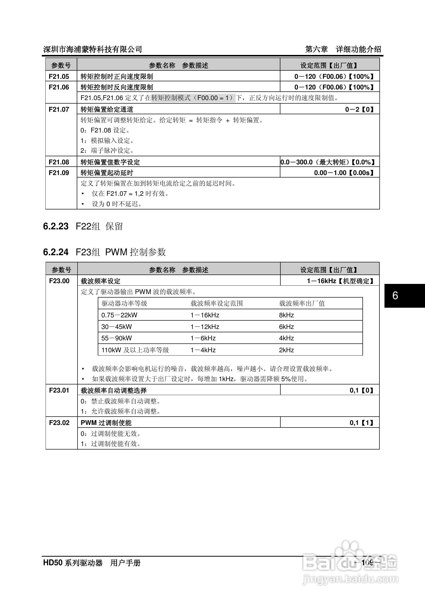 海浦蒙特HD50-6T400G高性能矢量控制驱动器用户手册:[12]