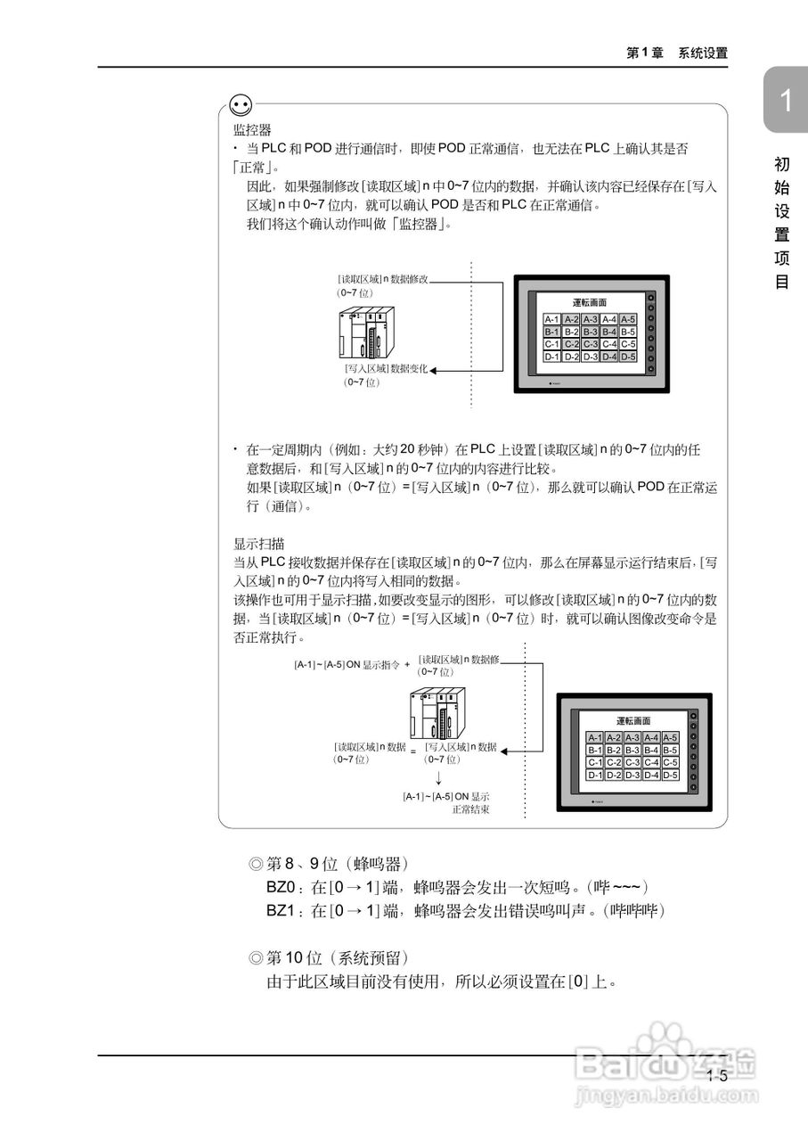 松下UG420H-E变频器使用说明书:[4]