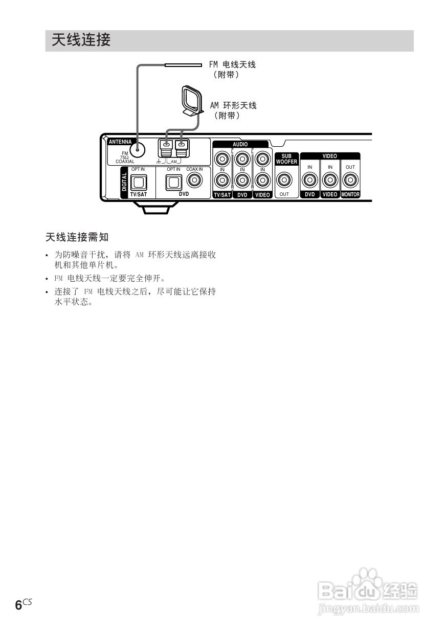 索尼STR-SL40功放使用说明书:[3]