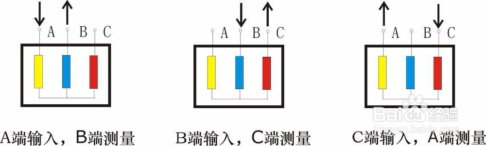 RTRB-V变压器绕组变形分析仪