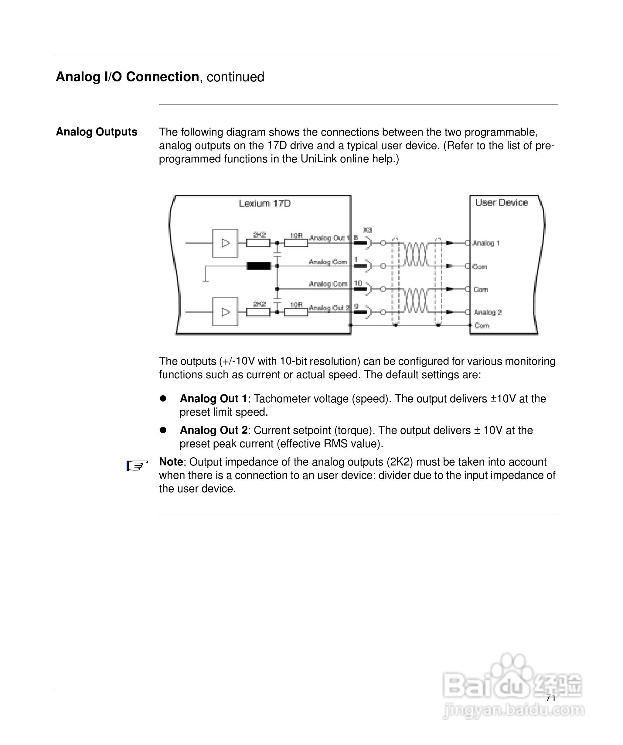 施耐德17D伺服驱动器用户手册:[9]