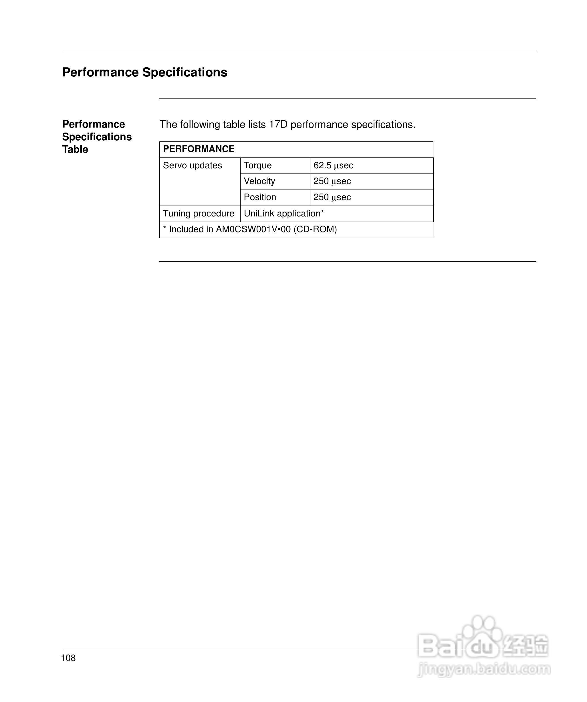 施耐德17D伺服驱动器用户手册:[13]