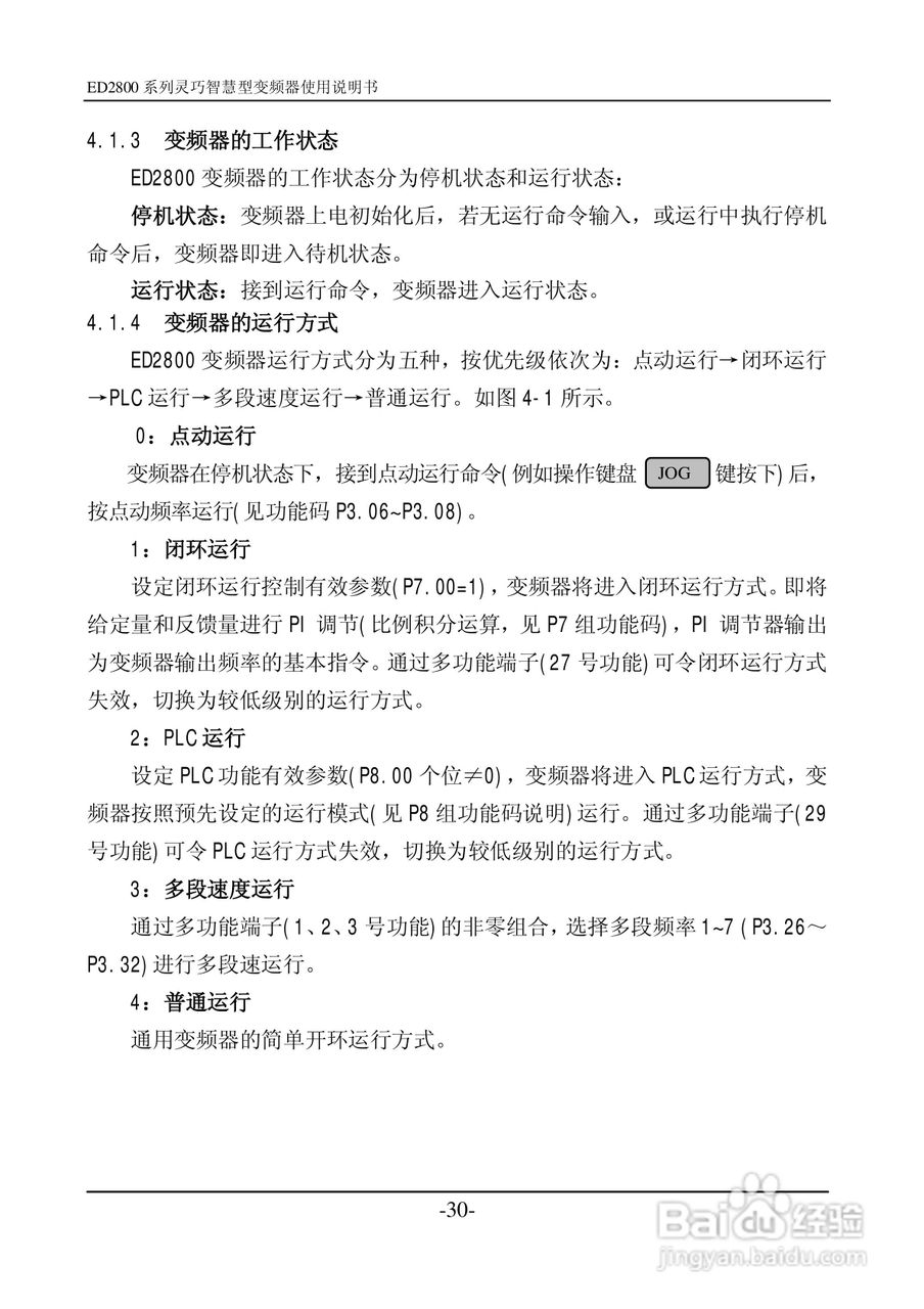 易驱ED2800-4T0022M变频器说明书:[4]