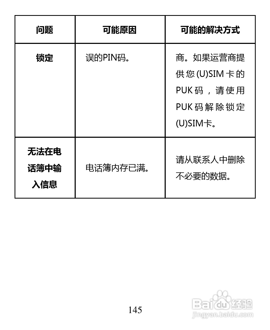 中兴 ZTE U880F手机说明书:[15]