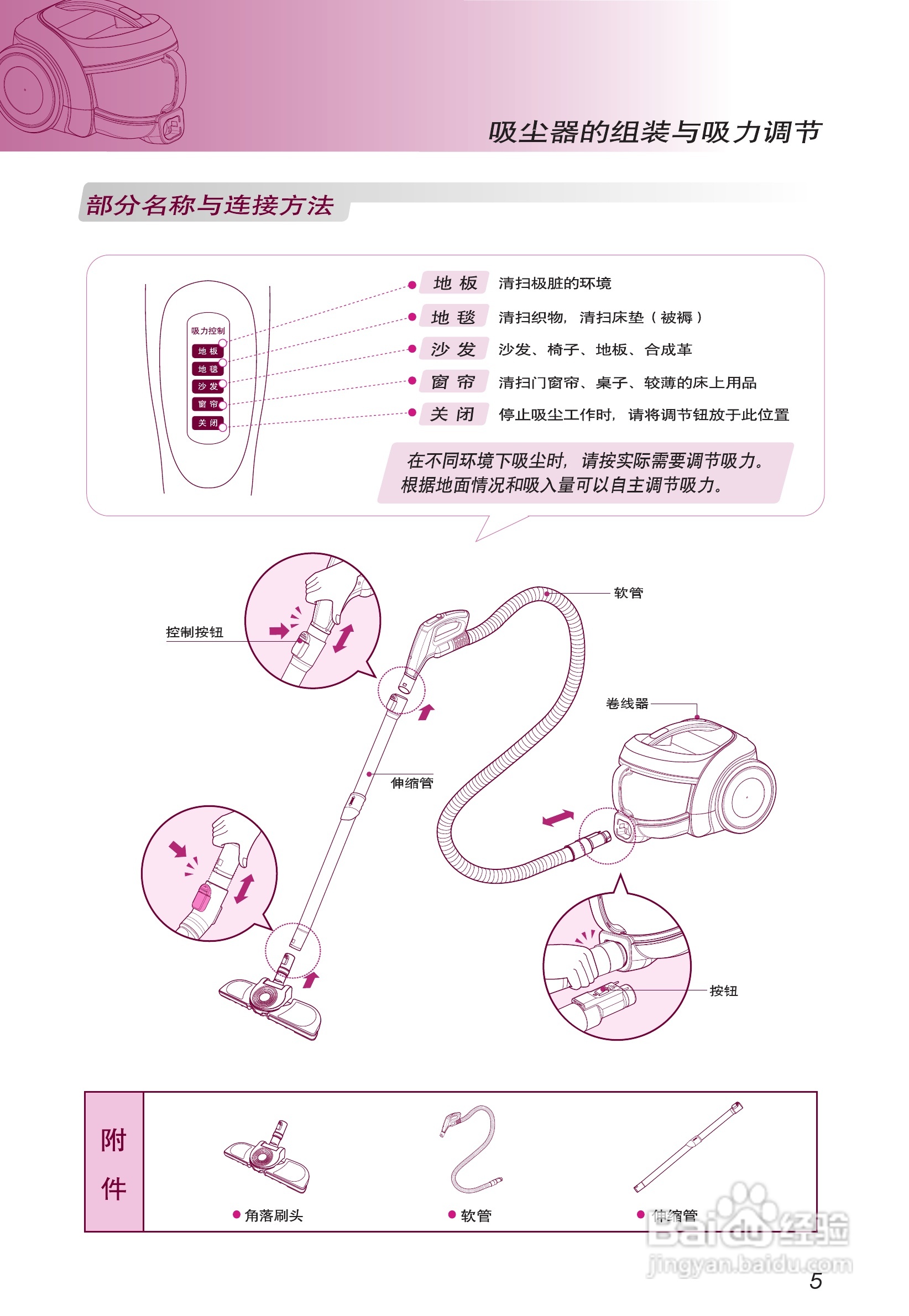 LG V-CE641HTG吸尘器说明书:[1]
