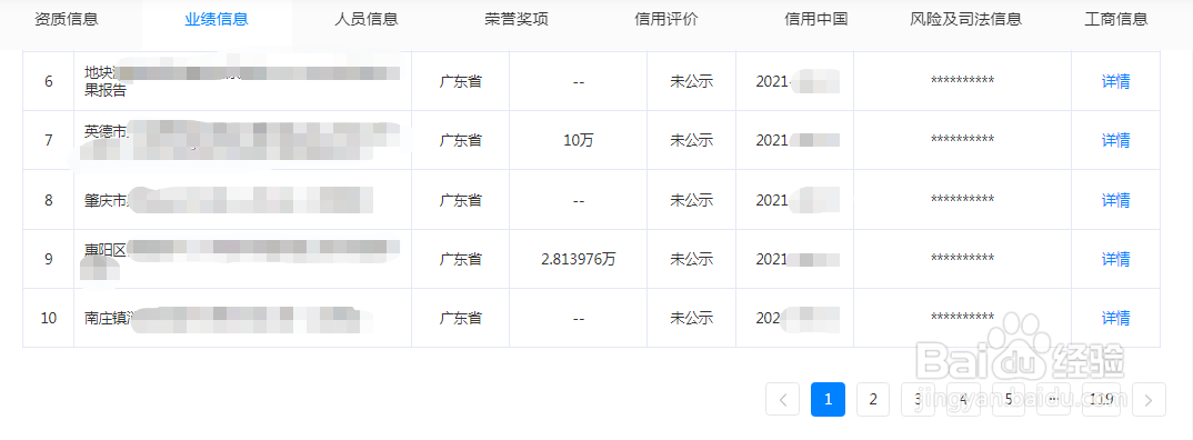 全国建筑招投标施工企业中标业绩在哪查询