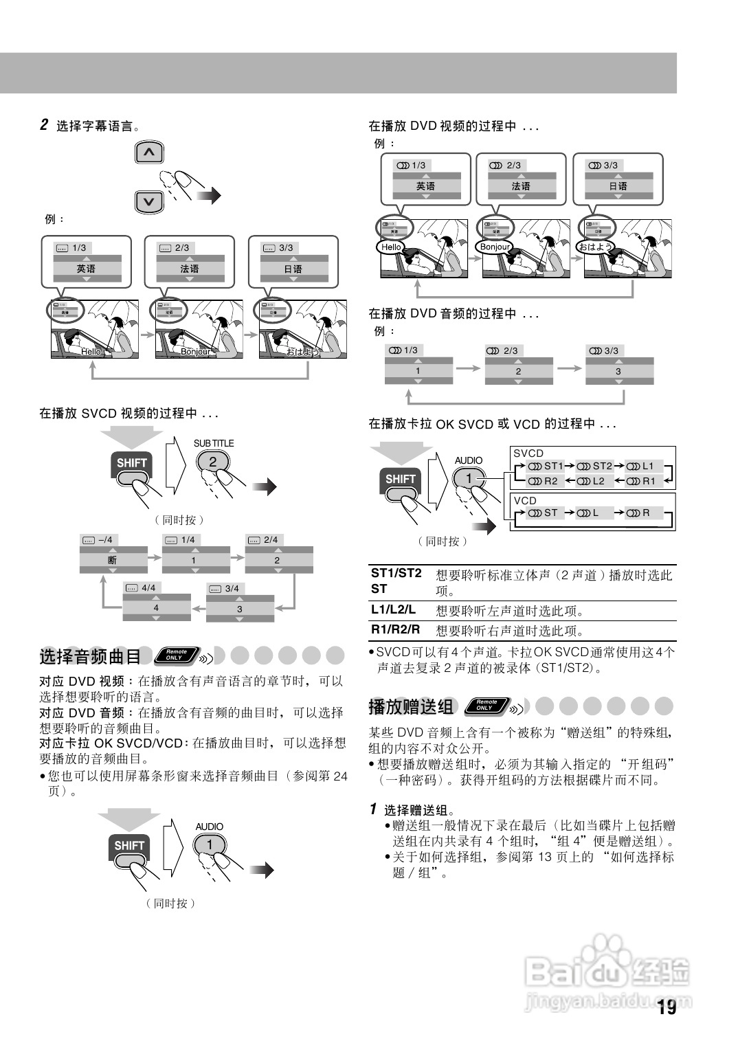 胜利者迷你音响UX-P450型使用说明书:[2]