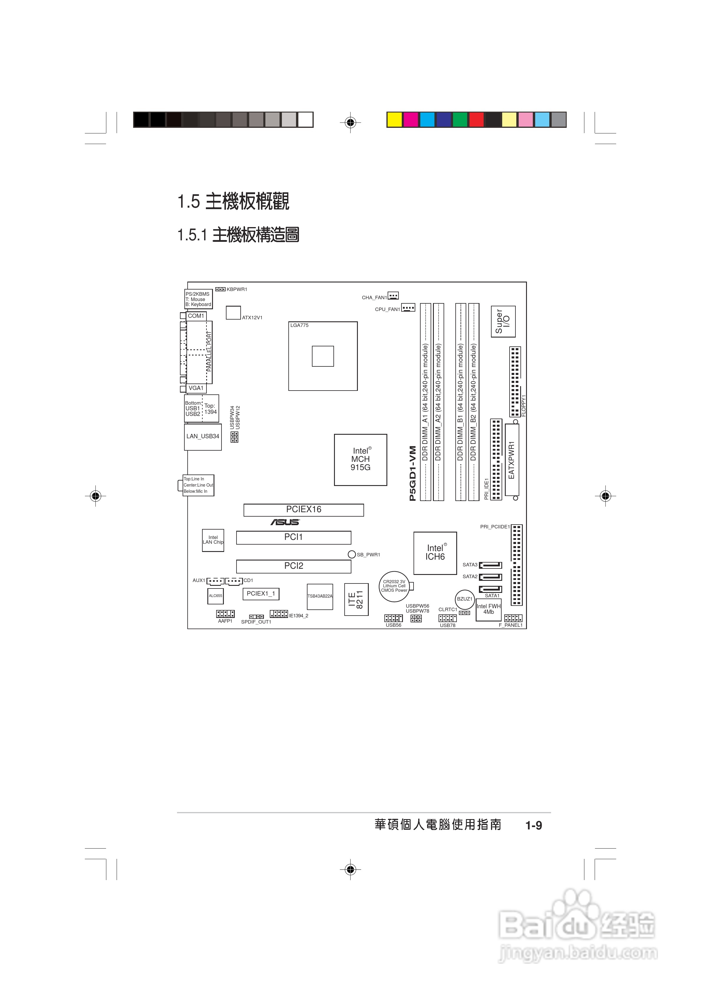 华硕 AS-D570个人电脑使用手册:[2]
