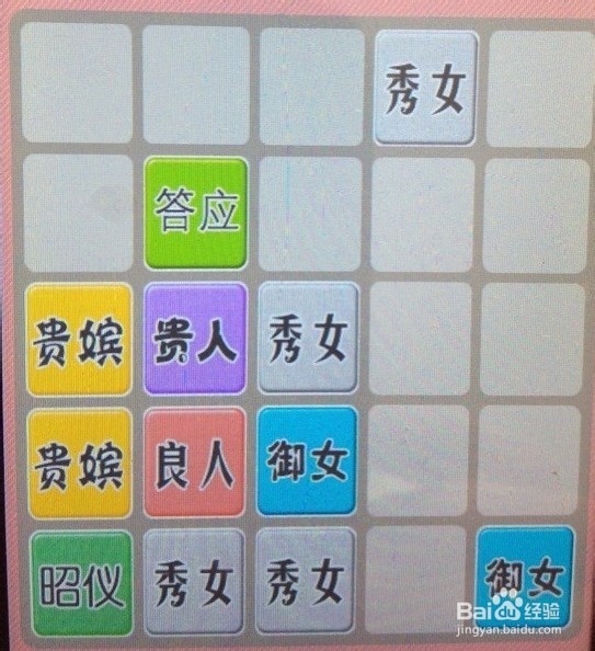 2048后宫版攻略和经验