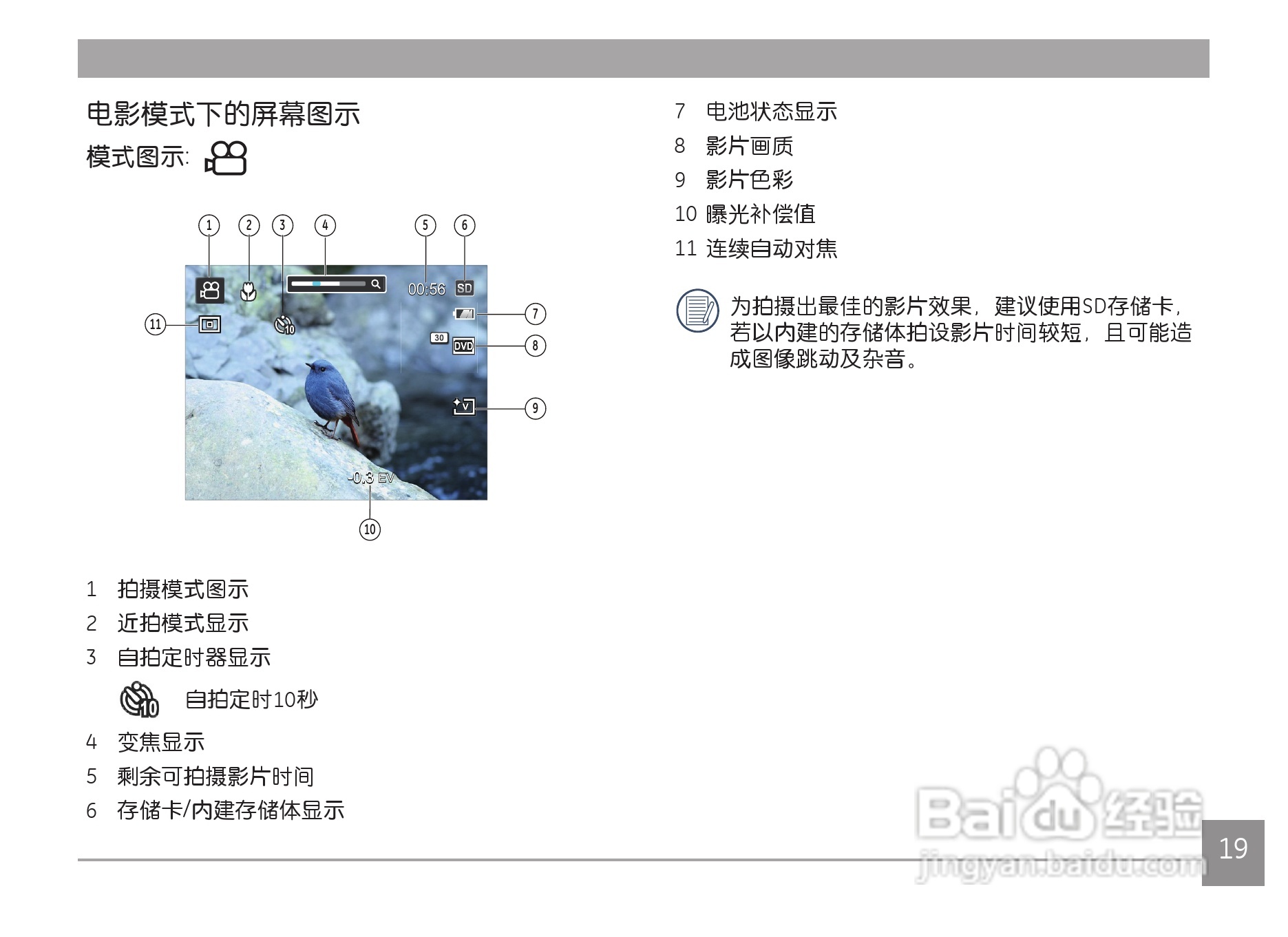 GE通用 C1440W数码相机说明书:[3]