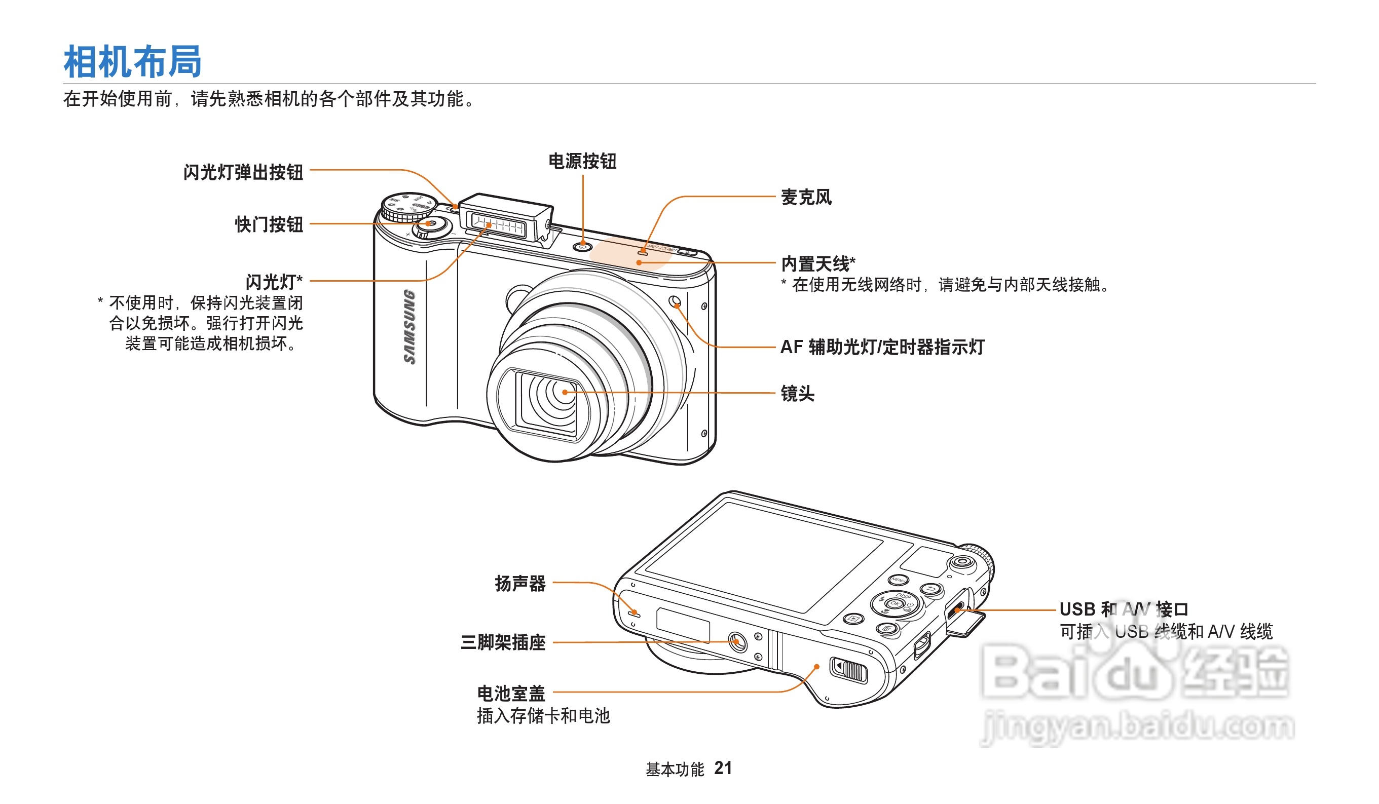 三星WB202F数码相机说明书:[3]