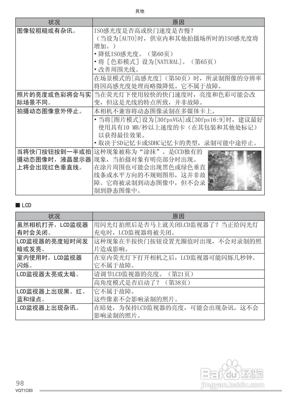 Panasonic DMC-LS75GK数码相机使用说明书:[10]