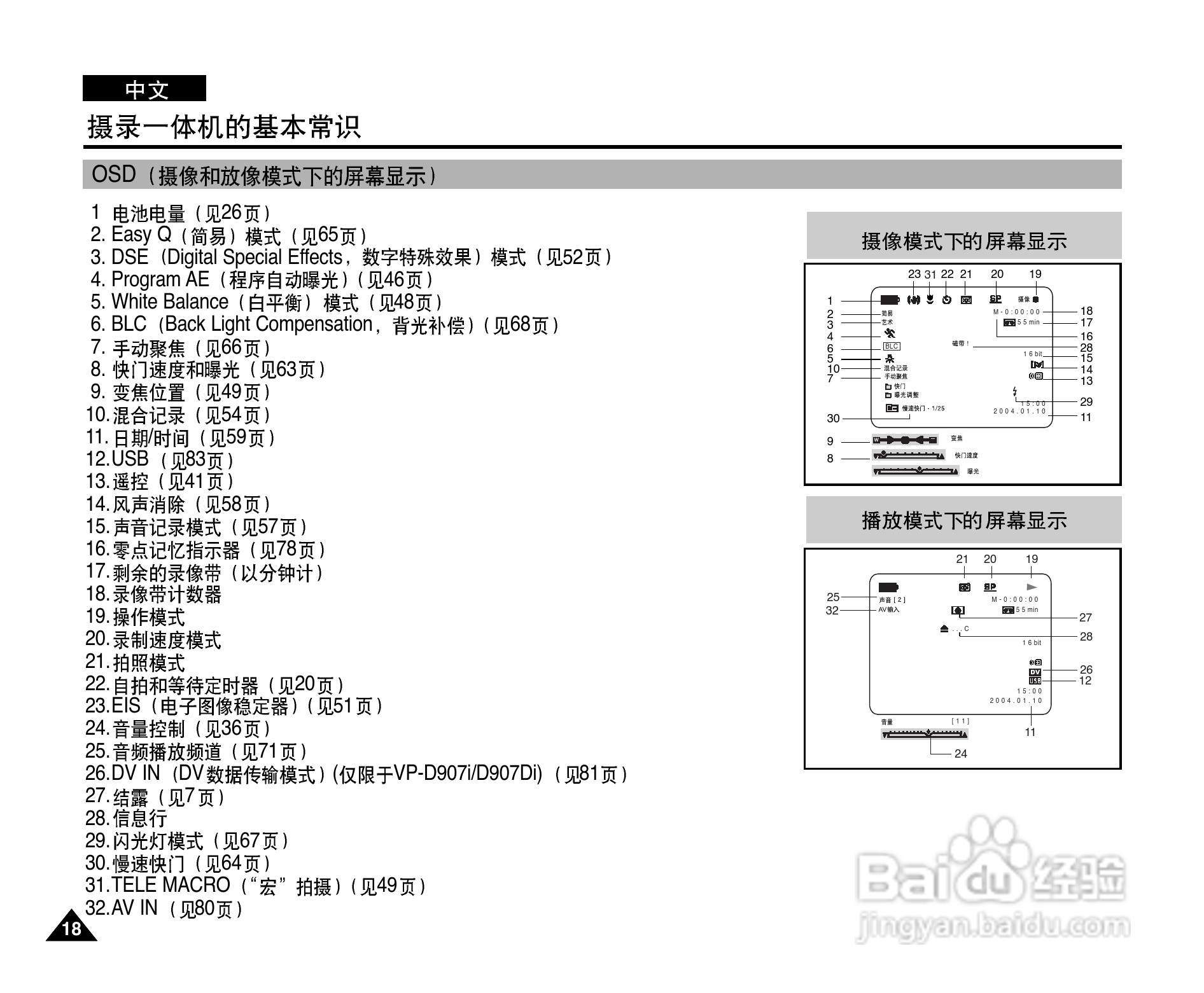 三星VP-D907(i)摄录一体机使用说明书:[2]