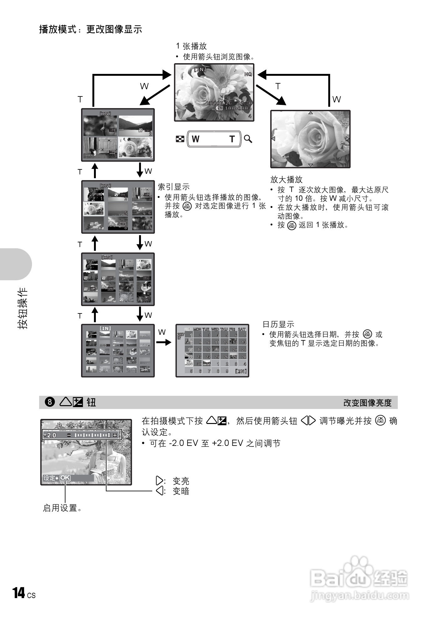 OLYMPUS Syulus760/U760数码照相机使用说明书:[2]