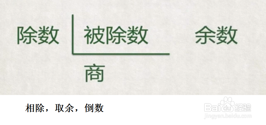 二进制与十进制的相互转换 以ASCII码为例