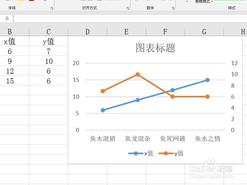 Excel图表如何设置双纵坐标轴