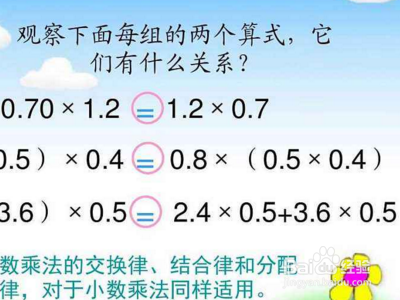 画图说明小数乘法0.1×0.1的意义?