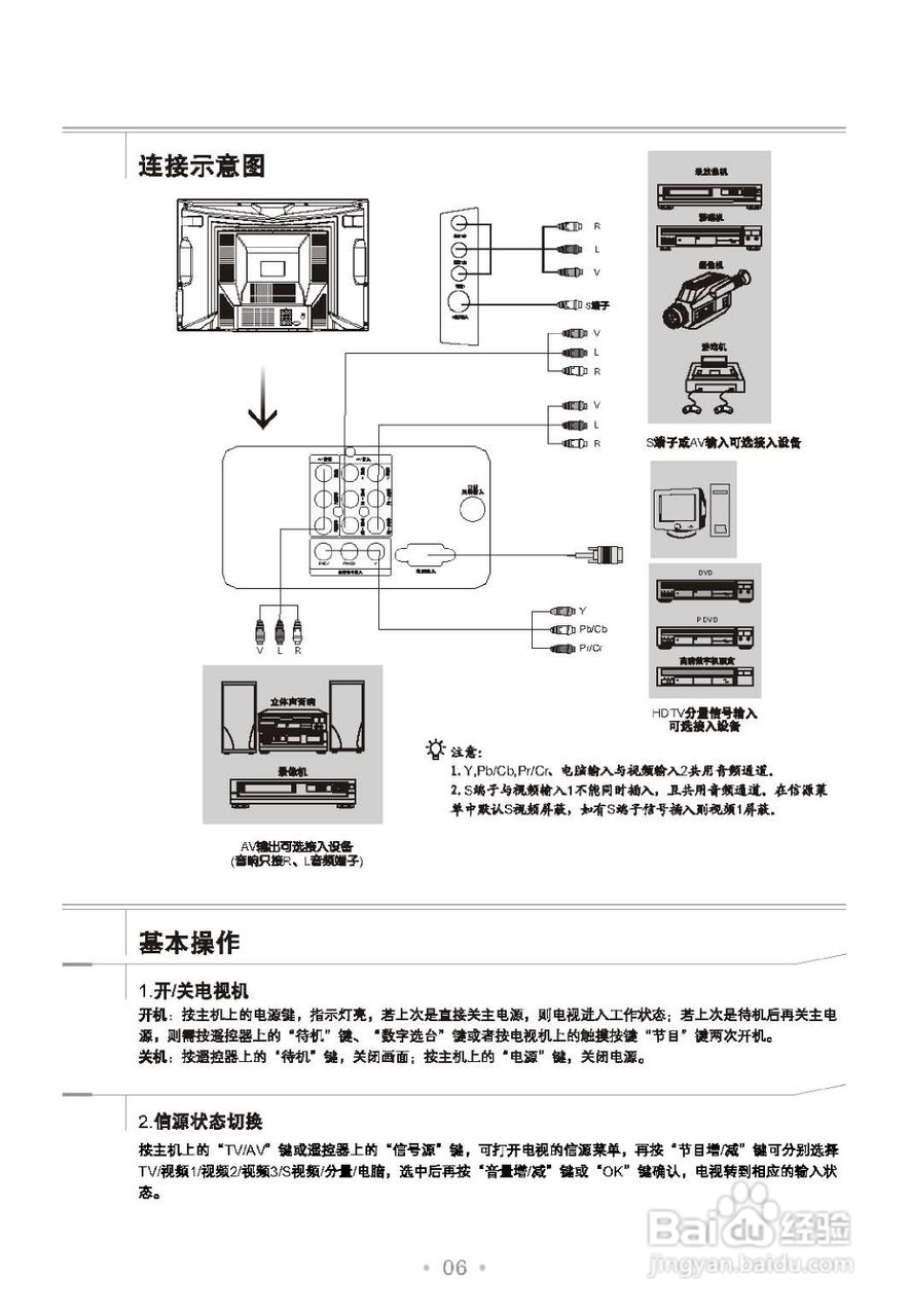 TCL王牌HD29M63S彩电使用说明书