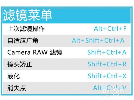 CC2018快捷键合集