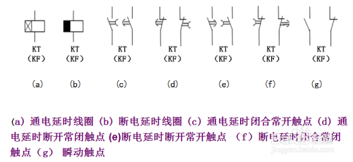 1 接觸器的圖形符號,文字符號 2 電壓繼電器的圖形符號和文字符號 3