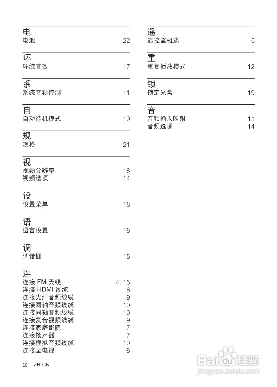 PHILIPS HTS5553家庭影院用户手册:[2]