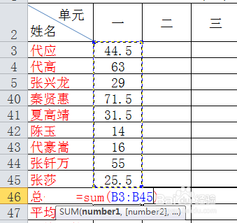 Excel电子表格中怎样求数值的总和