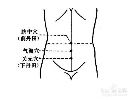 唱歌讲究气带出声少用嗓,气从丹田出,学小狗一样用嘴巴呼吸就能迅速