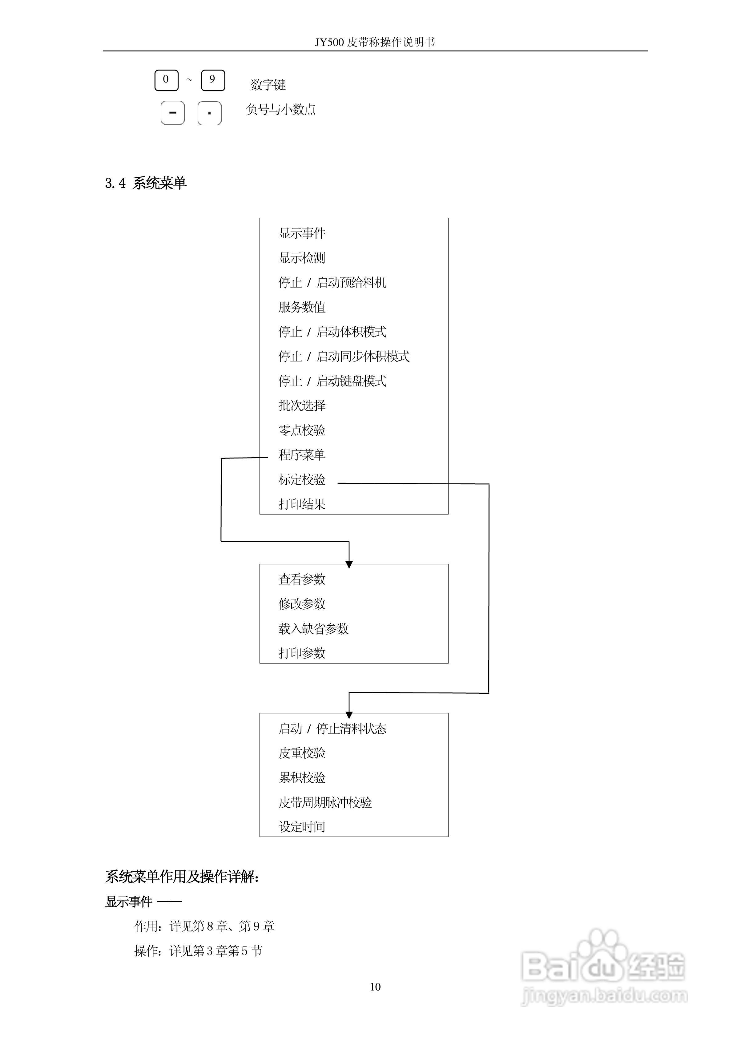 龙芯JY-500B皮带秤显示控制器使用说明书:[2]