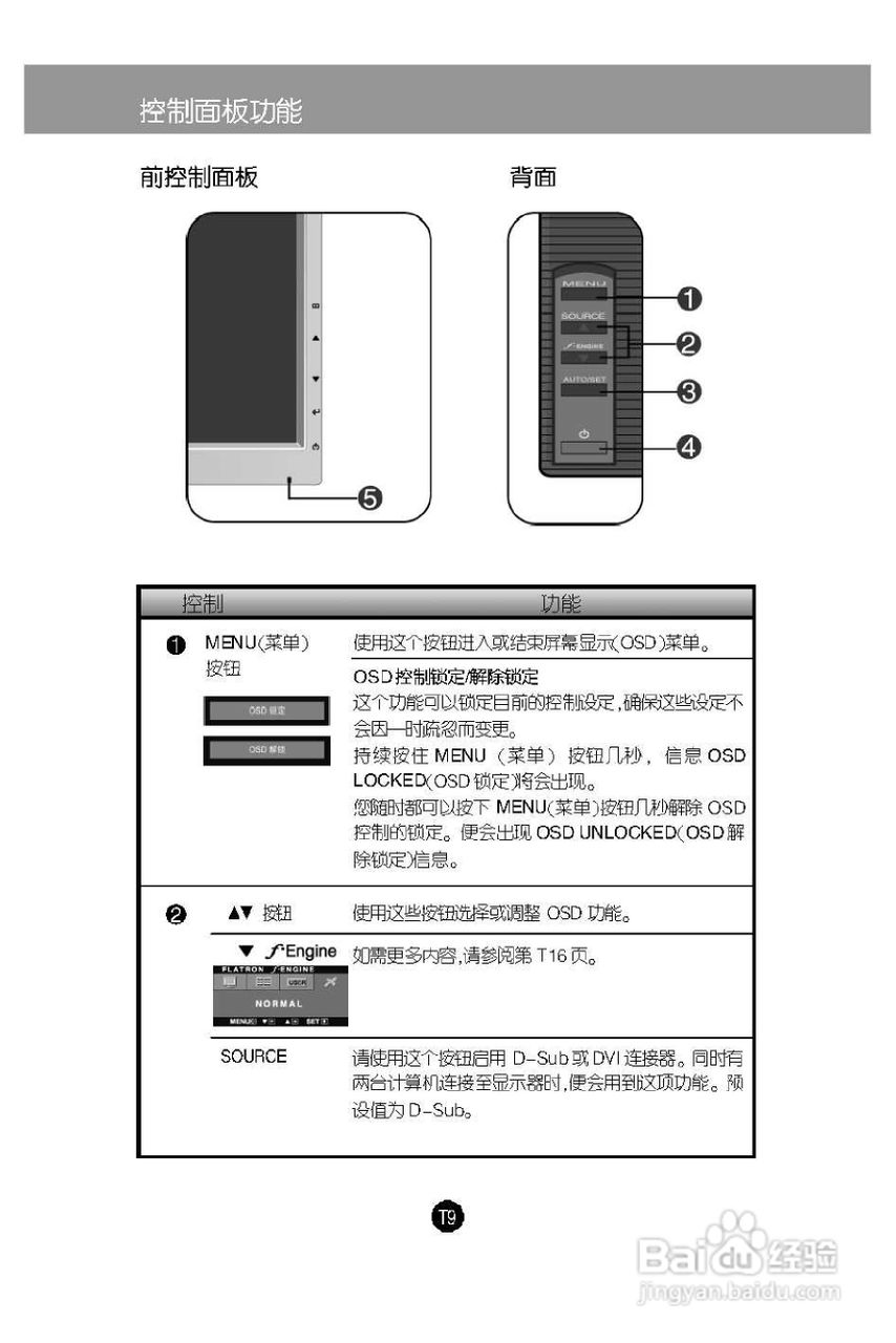 LG L204WTM液晶显示器使用说明书:[2]