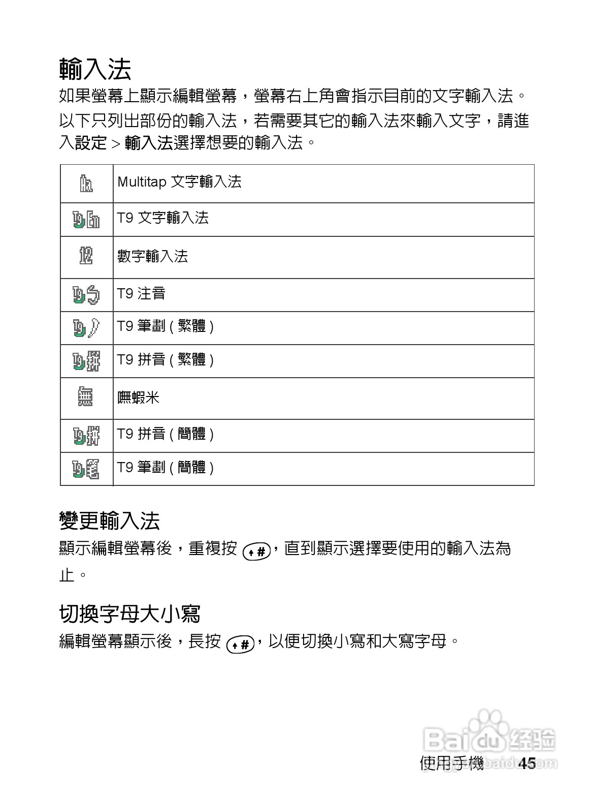 明基EF61手机使用说明书:[6]