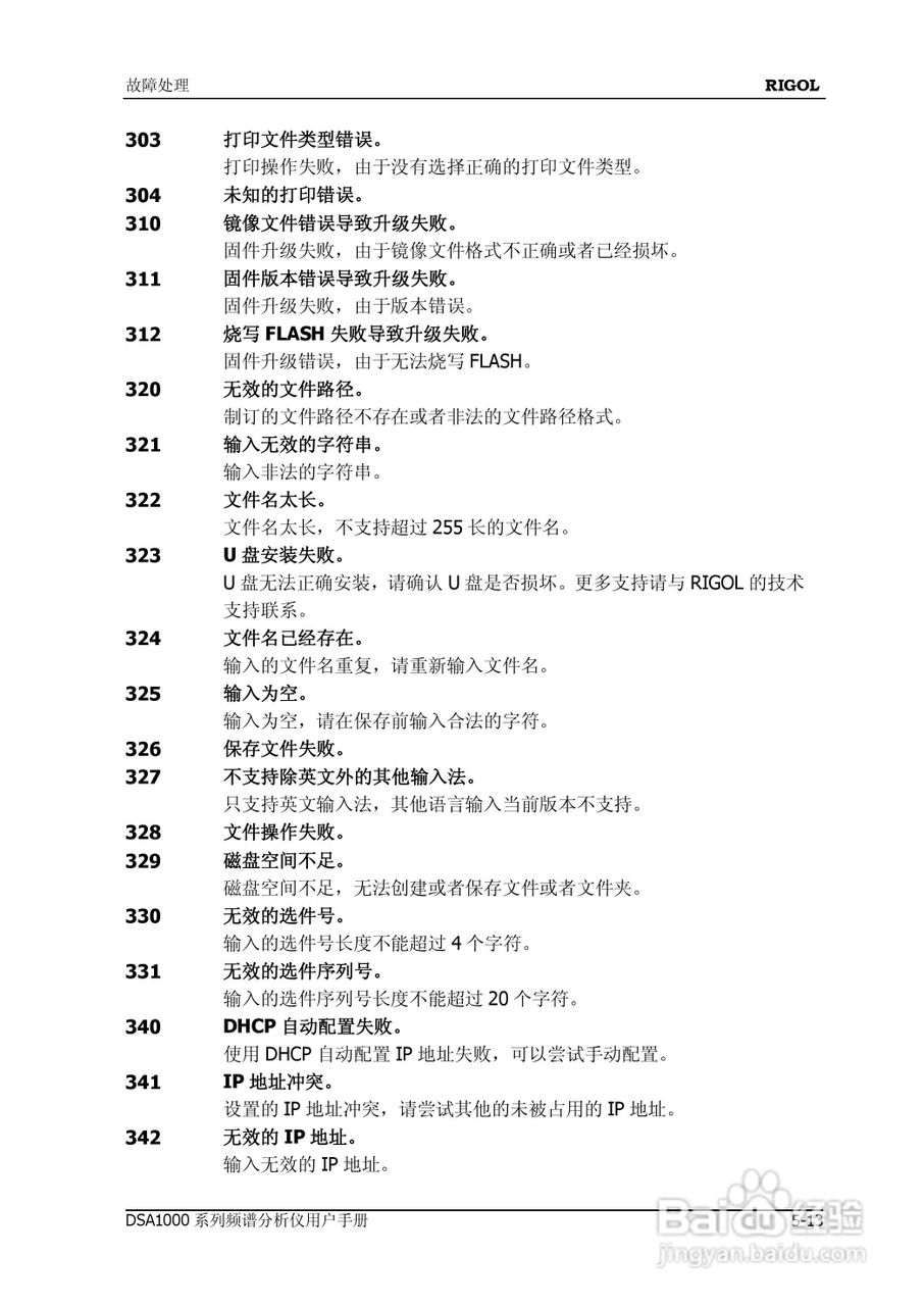 DSA1020频谱分析仪使用说明书:[22]
