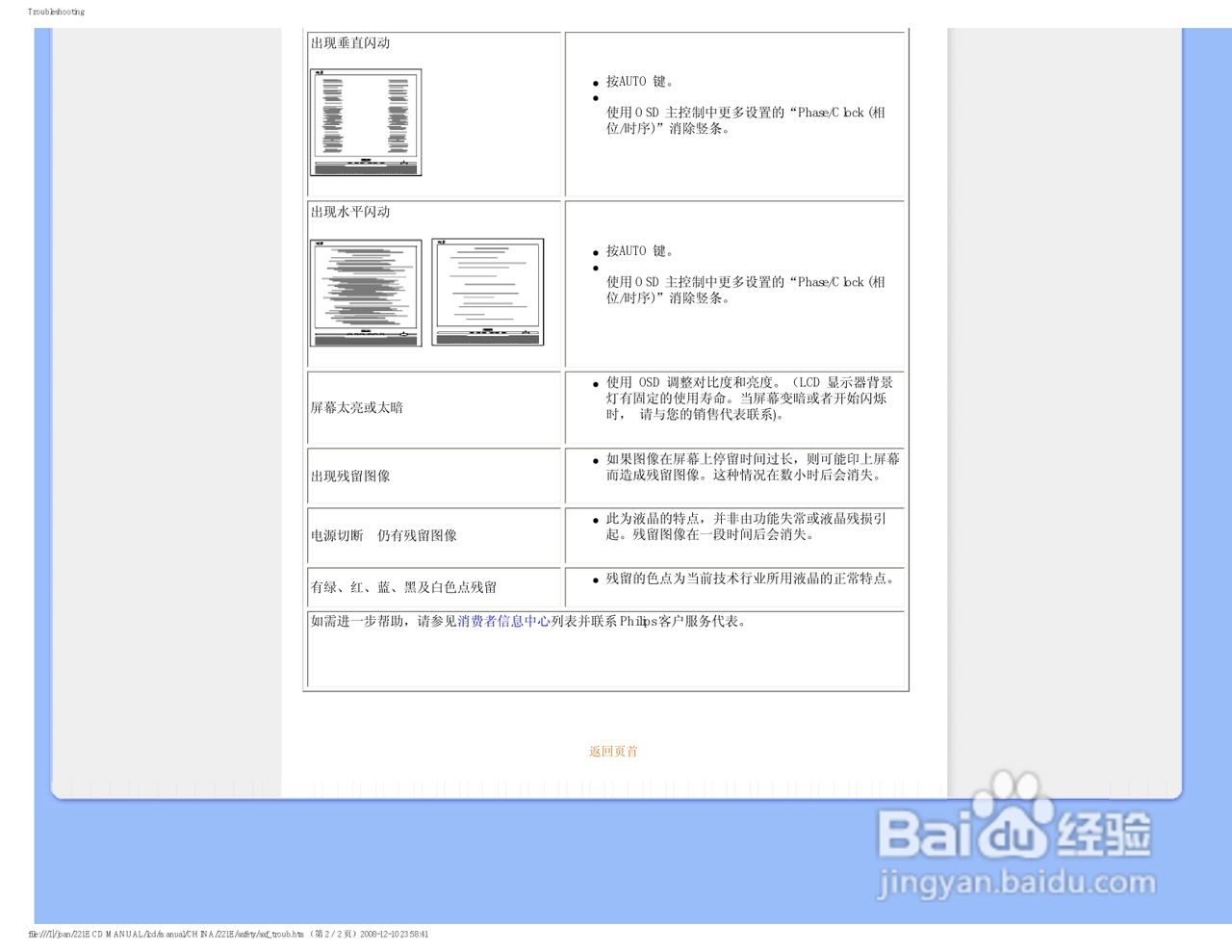 飞利浦221E1HSB/93液晶显示器使用说明书:[2]