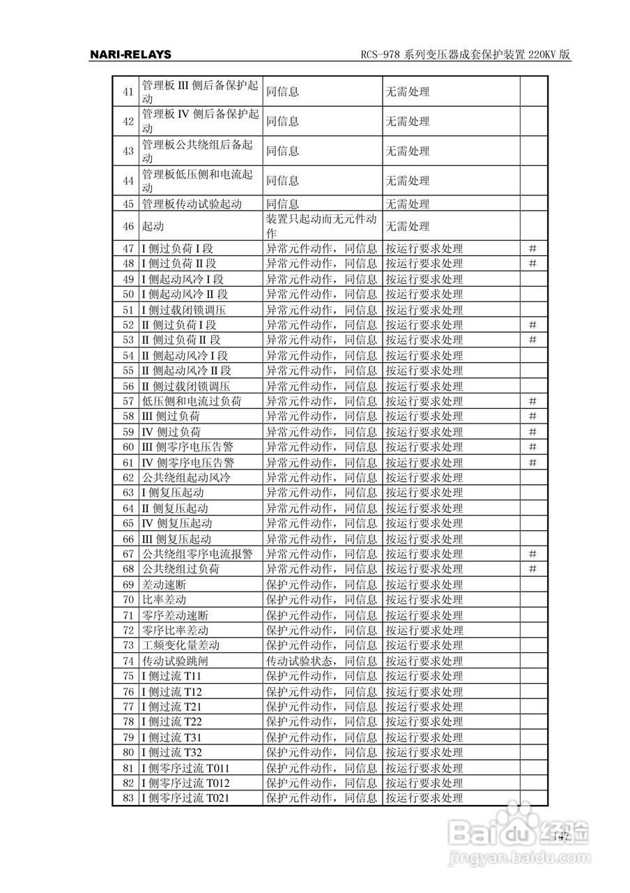RCS-978系列变压器成套保护装置220kV版技术说明书:[16]